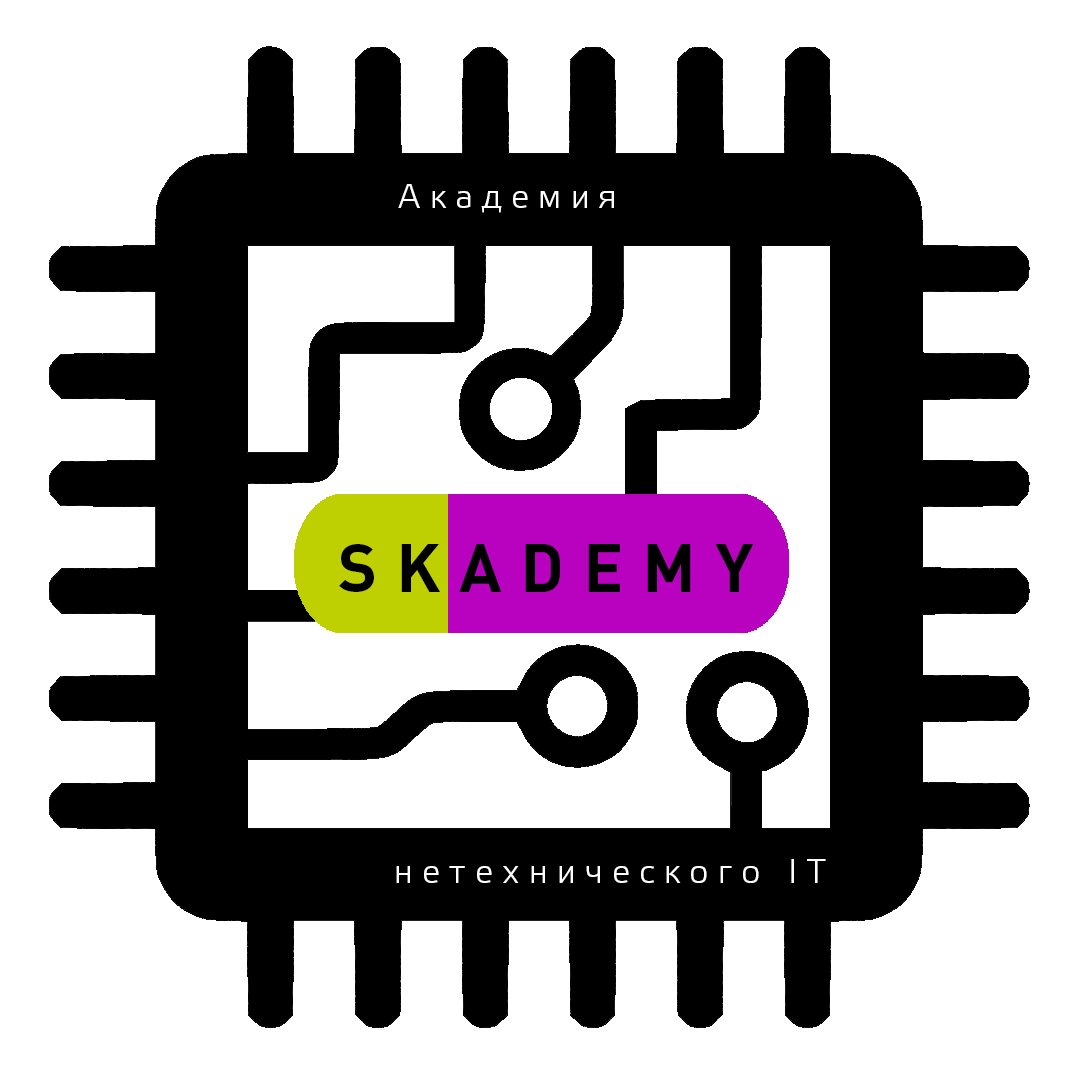 Skademy